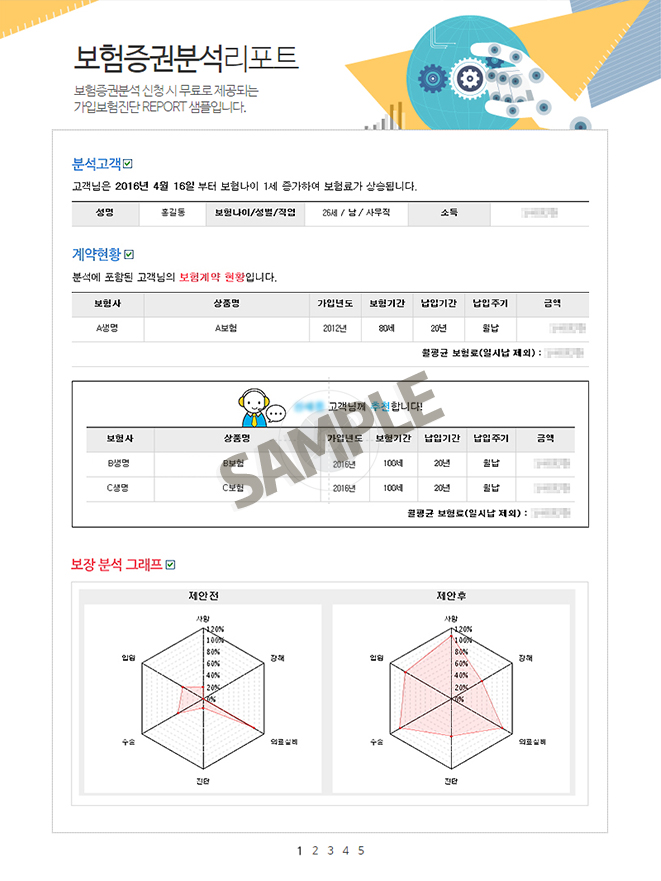 �������Ǻм�����Ʈ